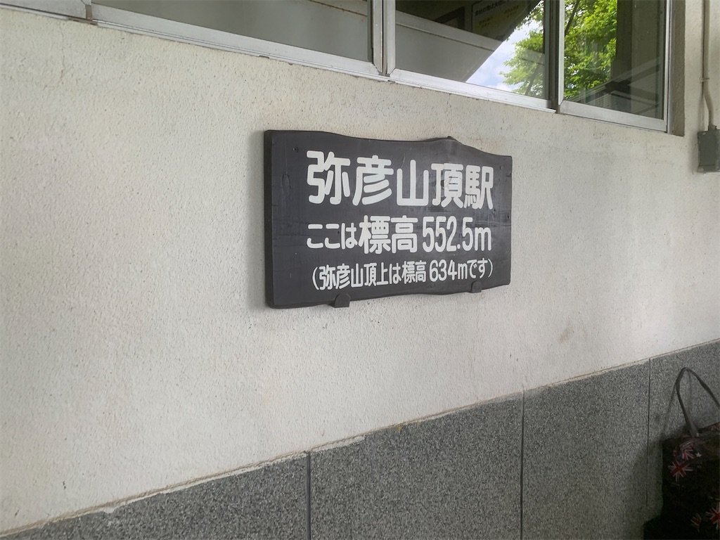 f:id:GK_GK21:20230602060616j:image