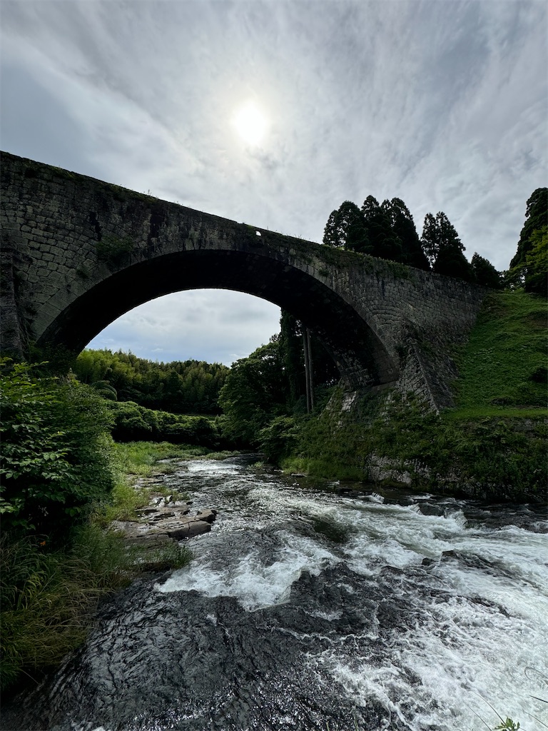 f:id:GK_GK21:20240630181241j:image f:id:GK_GK21:20240630181241j:image