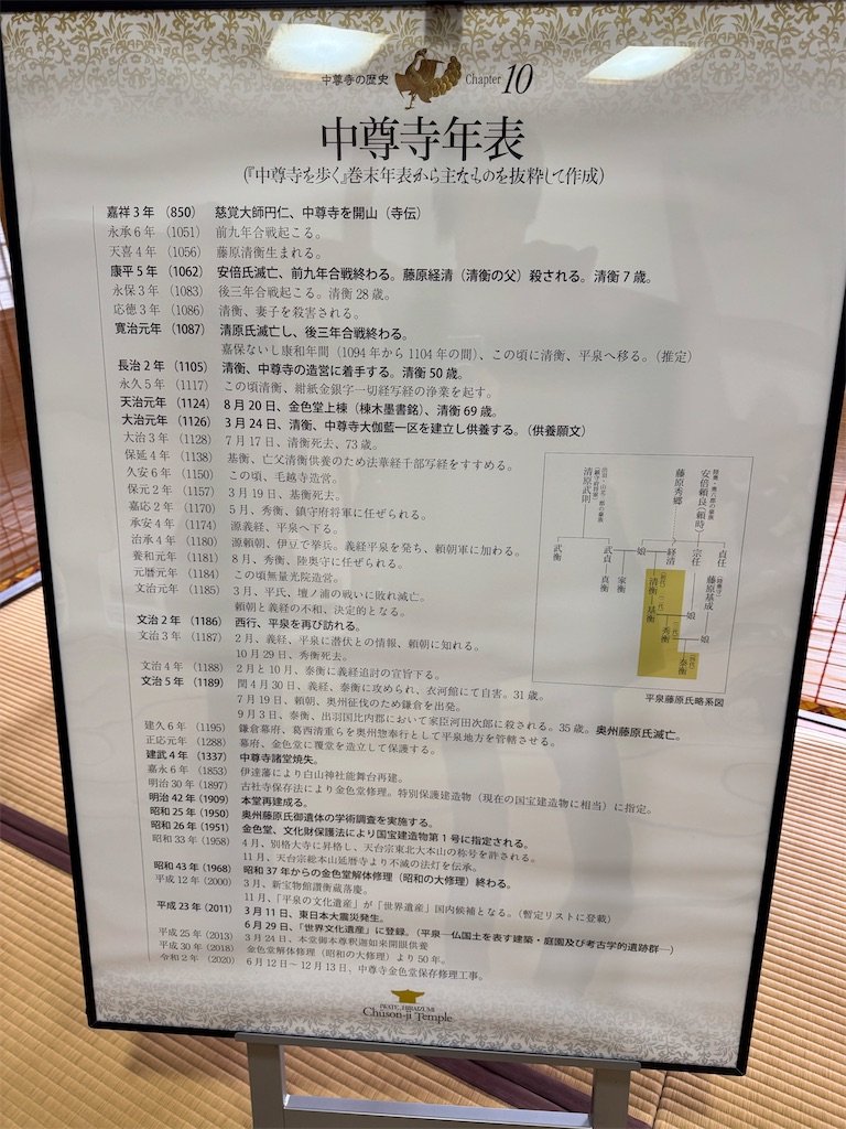 f:id:GK_GK21:20241130104935j:image
