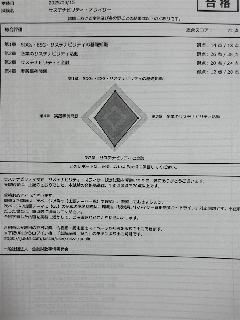 f:id:GK_GK21:20250315184529j:image