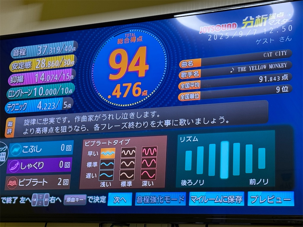 f:id:GK_GK21:20251004130659j:image