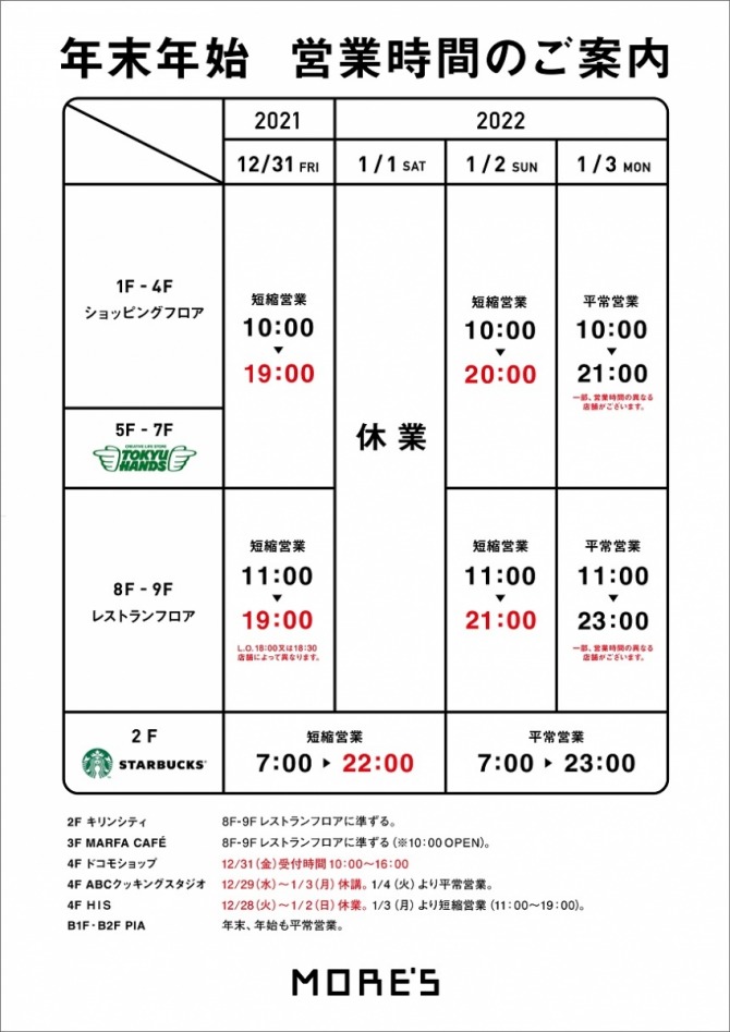 f:id:GMTinc:20211228200422j:plain