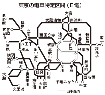 Suica Pasmoで入場券利用が可能に タッチでエキナカ で損をしないポイント解説 ボクの息子はもう子鉄じゃないかもしれない