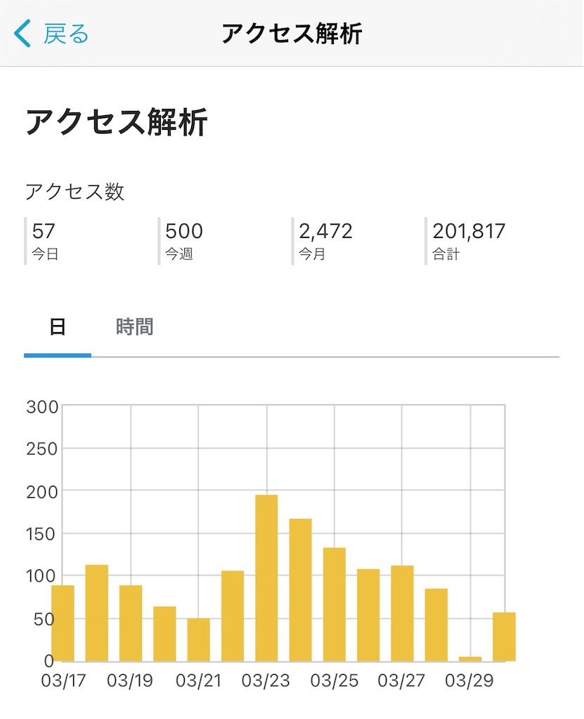 f:id:GNyabeyabe:20240330164804j:image