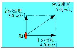 f:id:GO-AHEAD:20200327085738p:plain