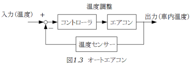 f:id:GO-AHEAD:20200624091137p:plain