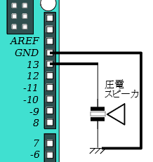 f:id:GO-AHEAD:20201222095938p:plain