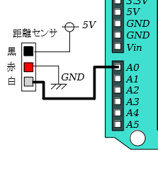 f:id:GO-AHEAD:20201222102718p:plain