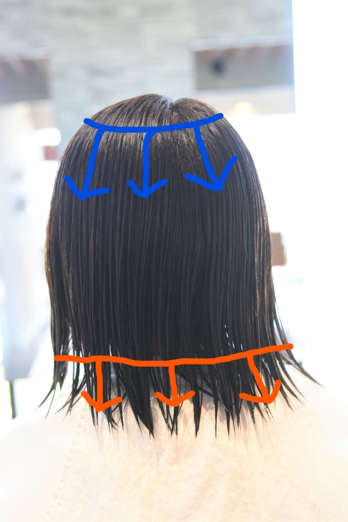 f:id:GOIS:20180312113150j:plain f:id:GOIS:20180312113150j:plain