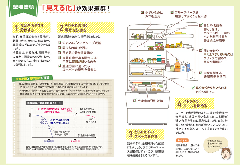 f:id:GOMI_IKU:20210623123423j:plain