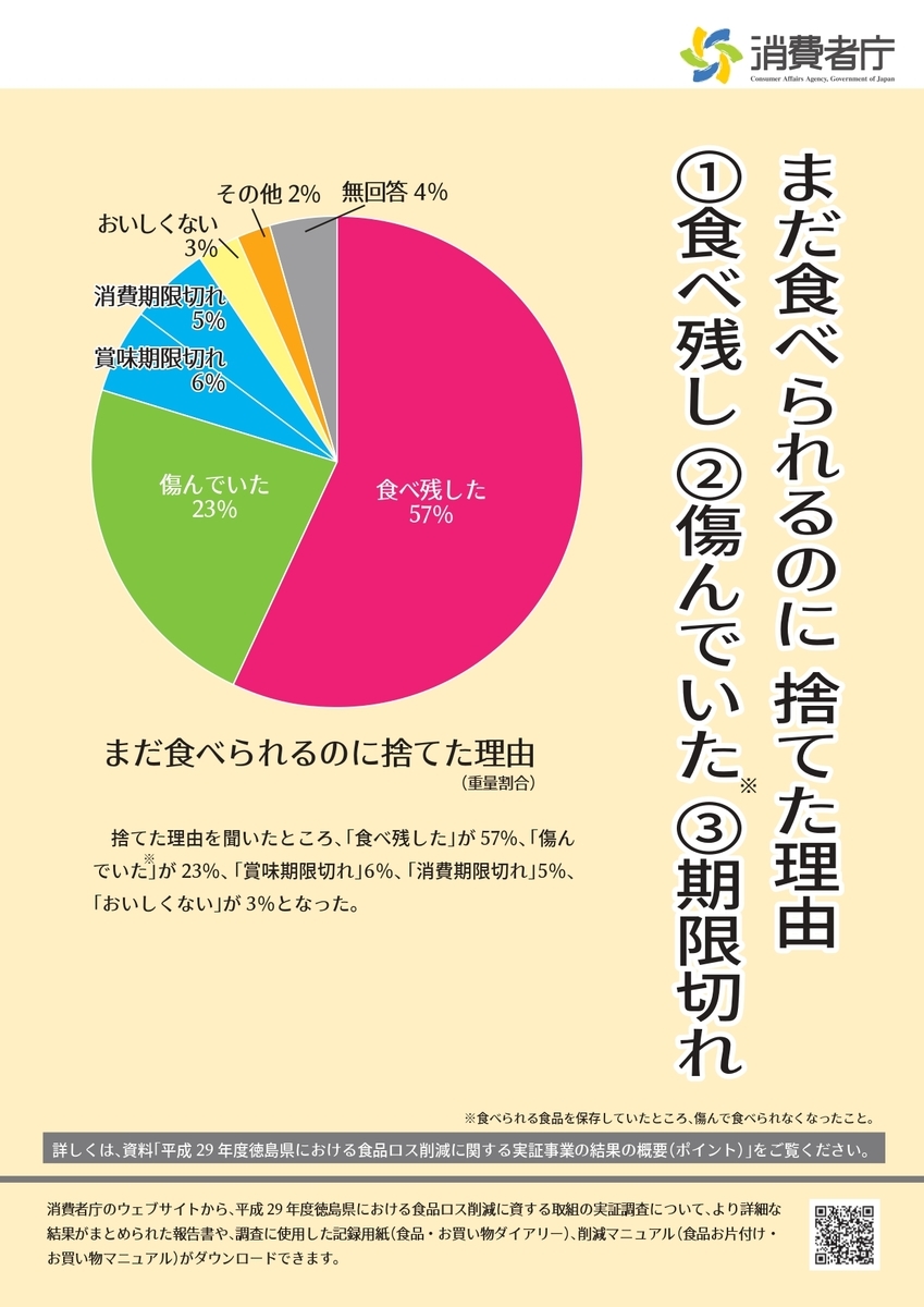 f:id:GOMI_IKU:20210623124359j:plain