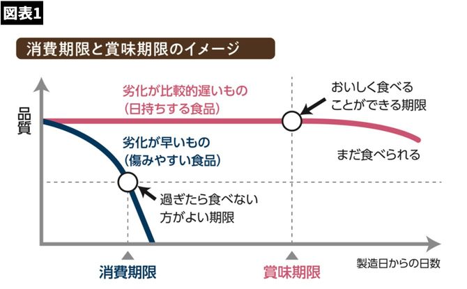 f:id:GOMI_IKU:20210623134407j:plain