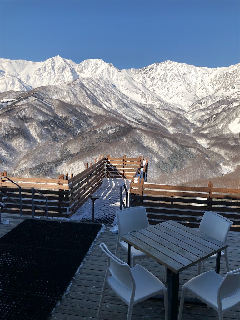 だ いくら スキー 場 天気