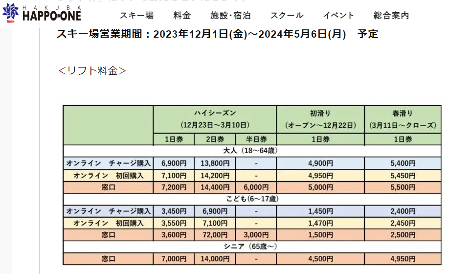 八方尾根スキー場 リフト2日券*2枚セット 【公式通販】 八方尾根スキー場 リフト2日券*2枚セット 【公式通販】