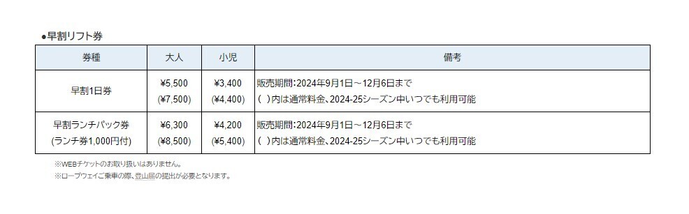 栂池高原スキー場　早割リフト券×2 12/22(日)まで販売！2024-25ウィンター早割券&早割パック券をGET