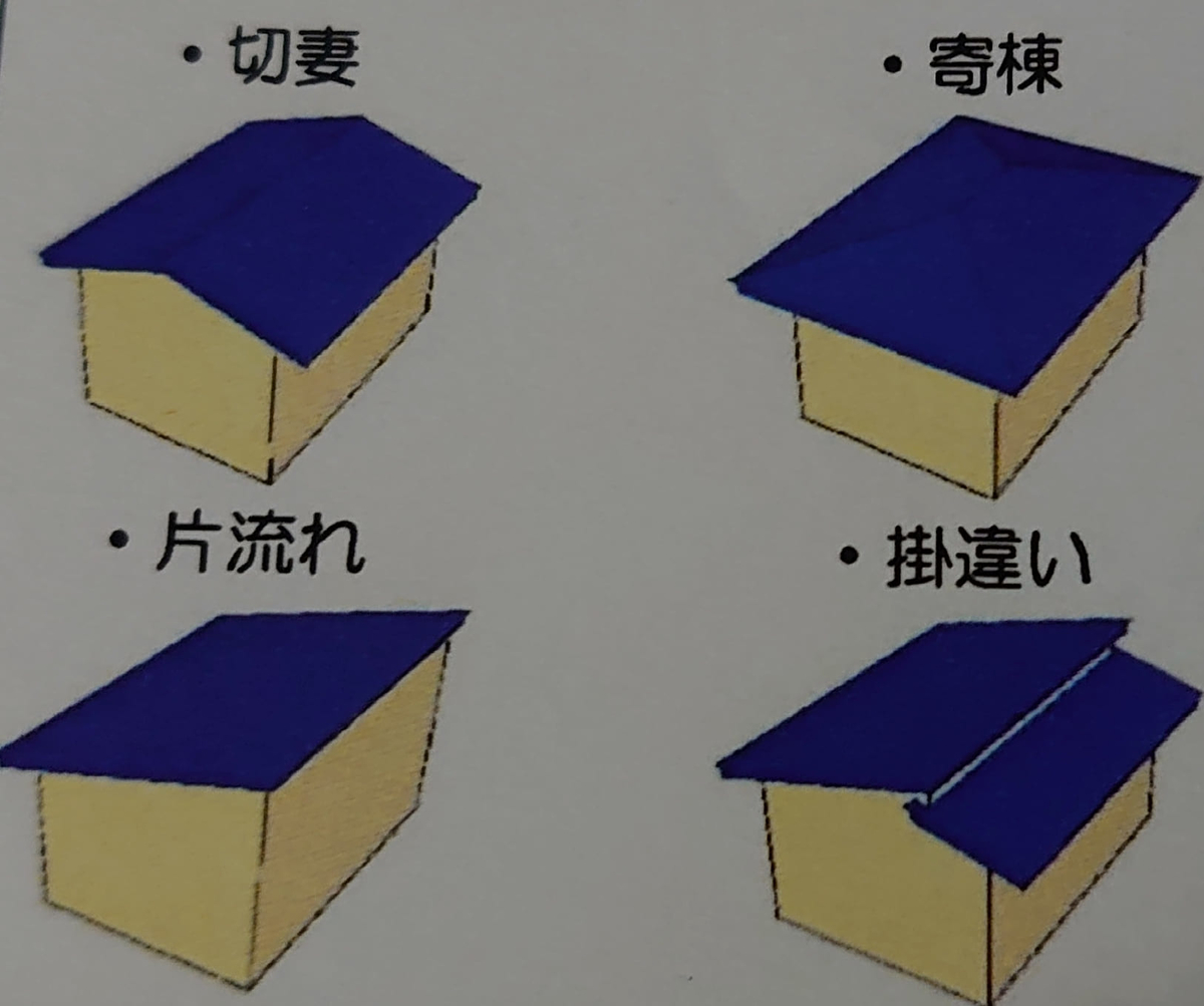 f:id:GOSE:20210513222055j:plain