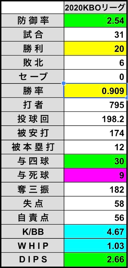 f:id:GOU23885604:20201221133141j:image