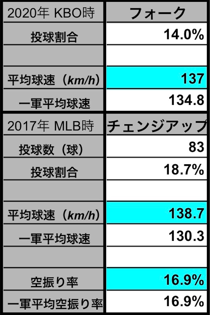 f:id:GOU23885604:20201224175037j:image