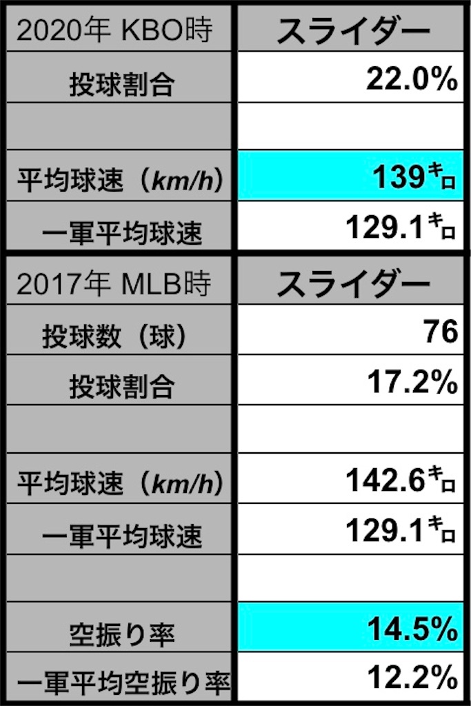f:id:GOU23885604:20201224183427j:image
