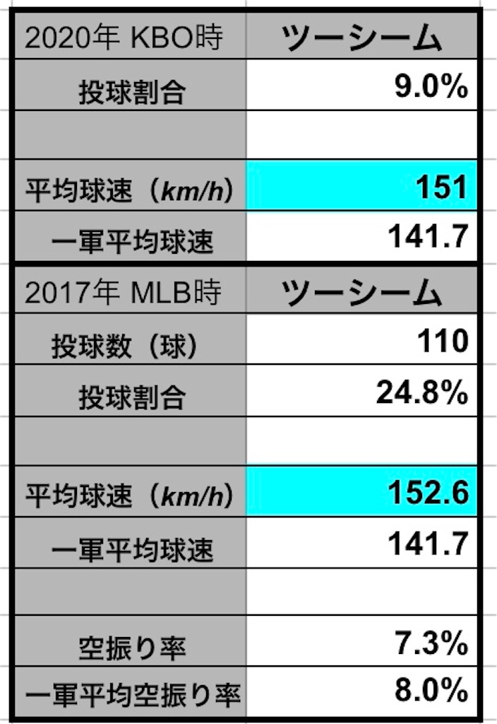 f:id:GOU23885604:20201224183836j:image