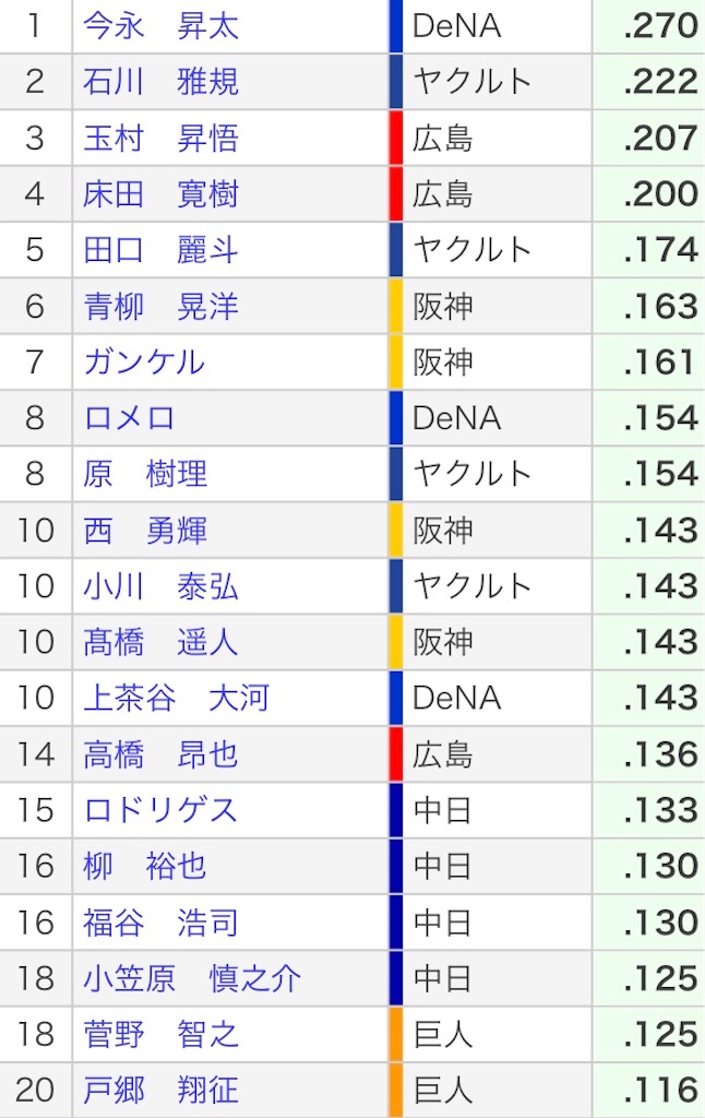 f:id:GOU23885604:20211126225404j:image