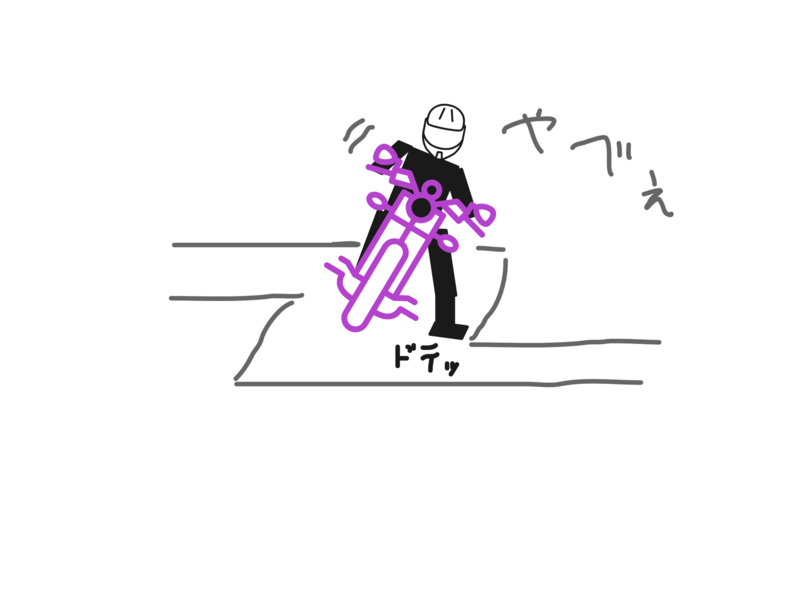 大型二輪 クランク