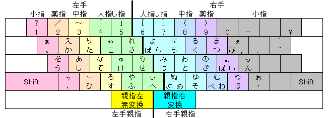 f:id:GOUNN69:20161026220842p:plain