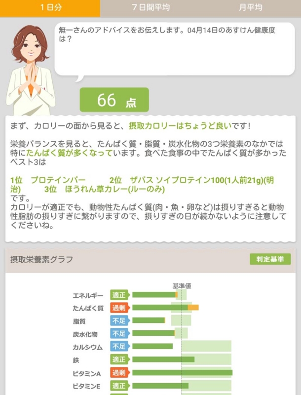 f:id:GOUNN69:20170416100904j:plain