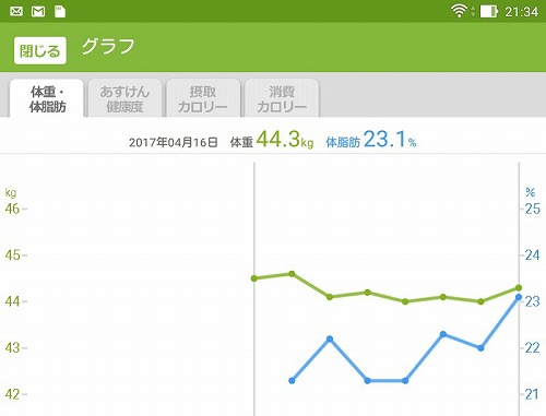 f:id:GOUNN69:20170417215108j:plain