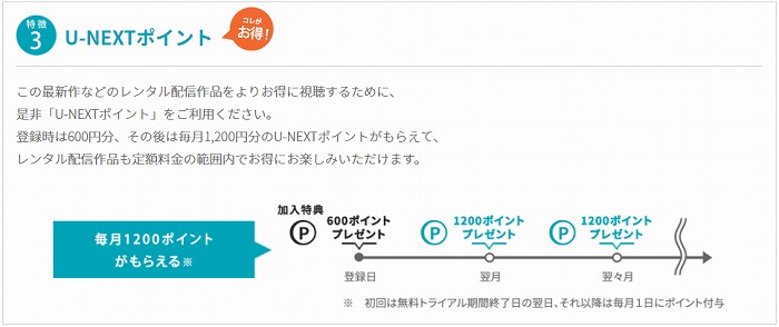 f:id:GOUNN69:20180604054333j:plain f:id:GOUNN69:20180604054333j:plain