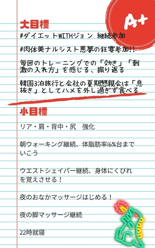 減量経過報告 3ヵ月目後半 生理前の体調不安定でちょっとシリアスに 片道書簡