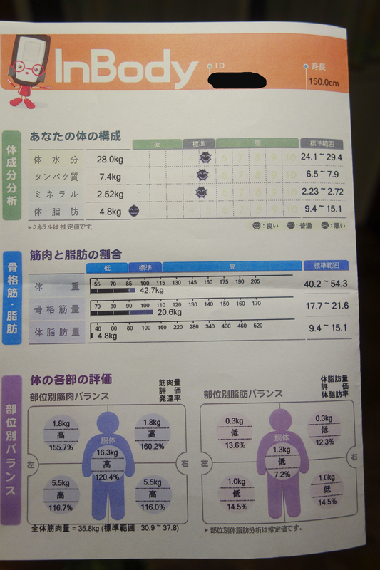 f:id:GOUNN69:20180917205326j:plain f:id:GOUNN69:20180917205326j:plain