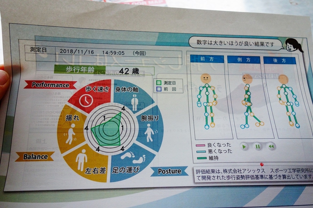 f:id:GOUNN69:20181117072236j:plain