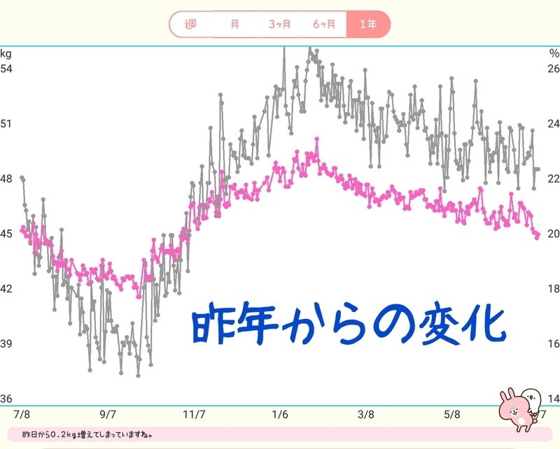 f:id:GOUNN69:20190707051557j:plain