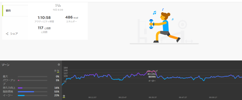 f:id:GOUNN69:20190707052157p:plain