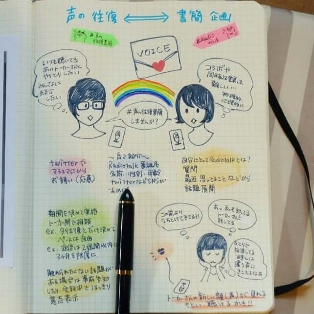 f:id:GOUNN69:20210502102744j:plain