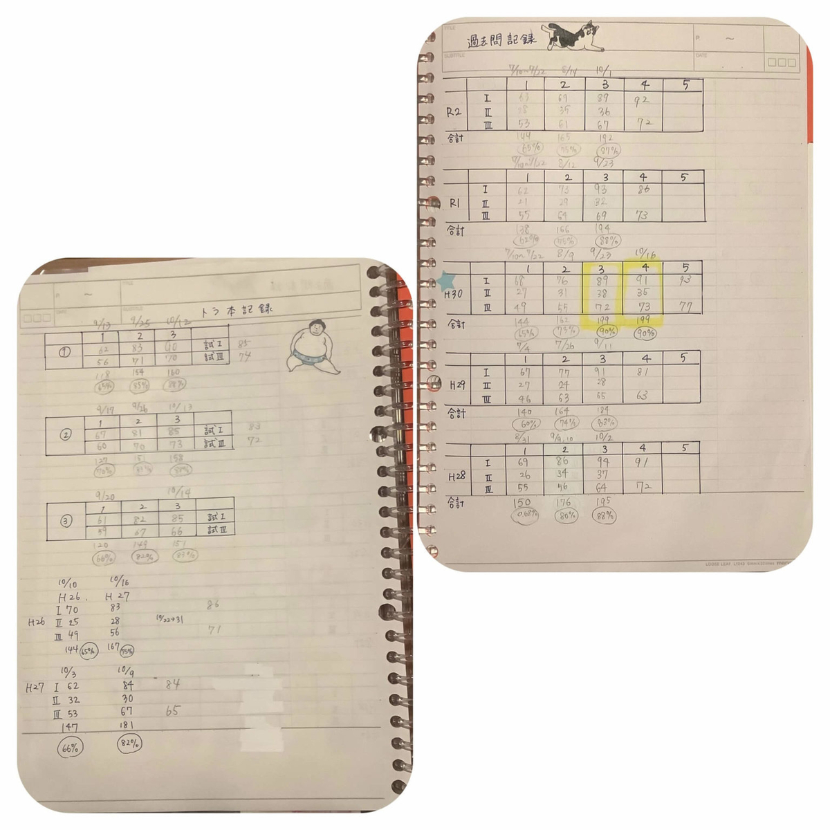 【計13冊】日本語文法書/日本語教育能力検定試験用参考書 計13冊】日本語文法書/日本語教育能力検定試験用参考書