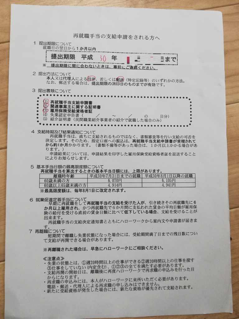 就職 日 支給 再 手当