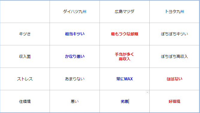 f:id:GOldduck:20181107035137p:plain