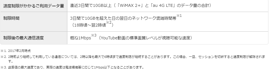 f:id:GOldduck:20181112173431p:plain