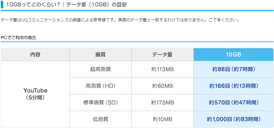 f:id:GOldduck:20181112173635p:plain