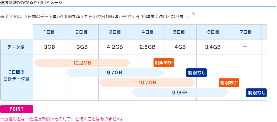 f:id:GOldduck:20181112173958p:plain