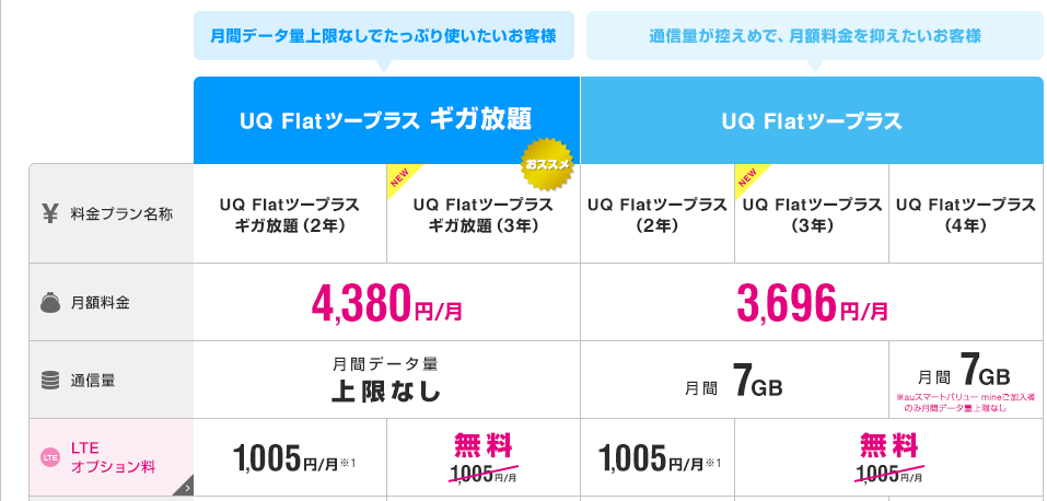 f:id:GOldduck:20181220045351p:plain