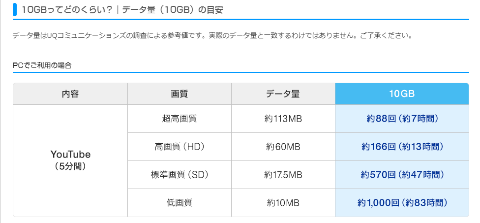 f:id:GOldduck:20181220050126p:plain