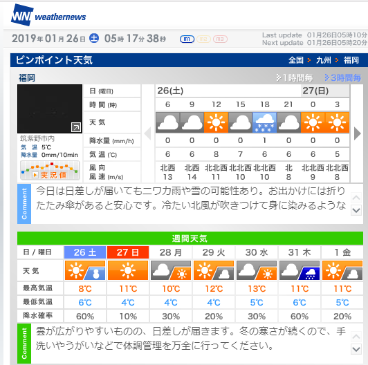 f:id:GOldduck:20190126051816p:plain