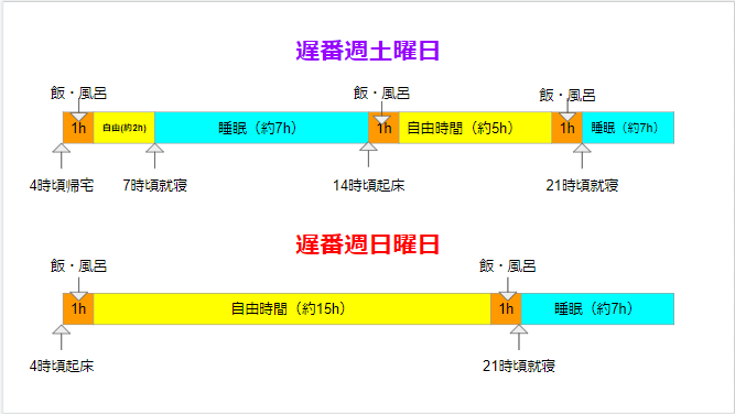 f:id:GOldduck:20190203185432p:plain f:id:GOldduck:20190203185432p:plain