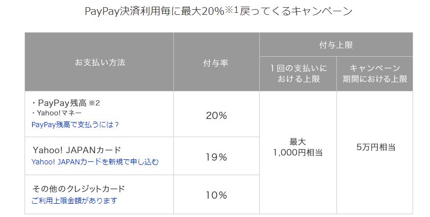 f:id:GOldduck:20190221045450j:plain