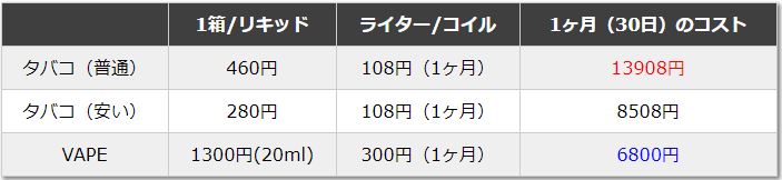 f:id:GOldduck:20190303235835j:plain