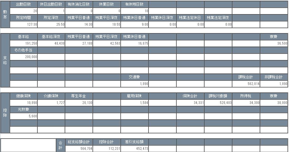 f:id:GOldduck:20190313175730j:plain