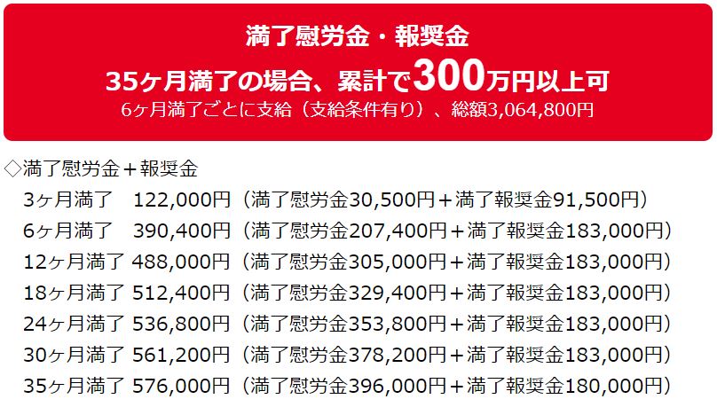 f:id:GOldduck:20190313180804j:plain